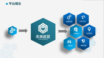 齐抓共管 合力攻坚 从“破冰”到长效，治理物管小区顽疾的全景蓝图