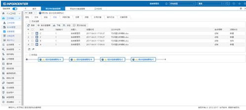 安装即用，小微企业产品数据管理的最佳选择 Smart PDM 物业管理
