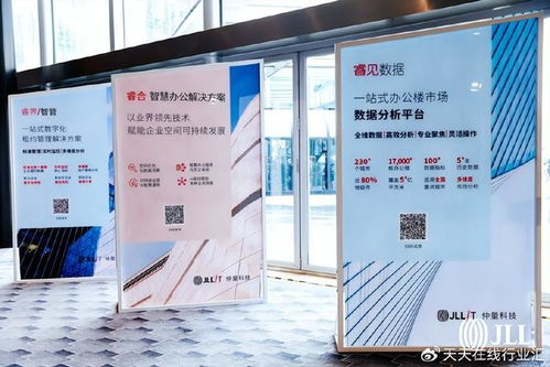 2024仲量联行睿见论坛圆满举办，展示房地产科技成就与企业管理系统新突破